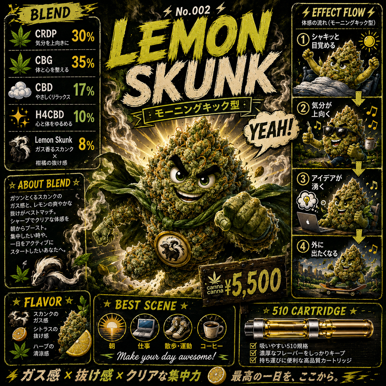 CRDP30%レモンスカンク 510規格1mlリキッドカートリッジ - canna canna