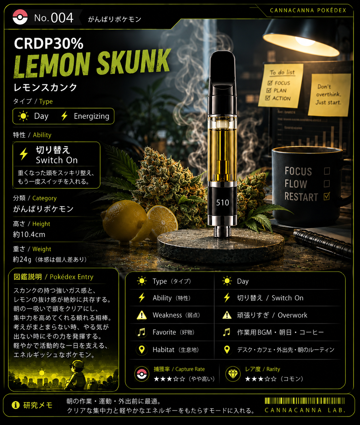 CRDP30%レモンスカンク 商品スペックを紹介するカード画像 - canna canna