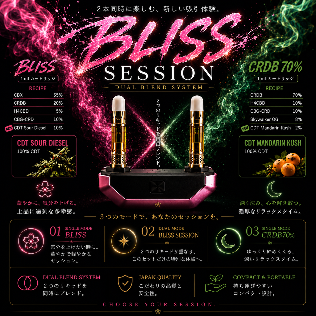 BLISS SESSION デュアル510カートリッジセット - canna canna