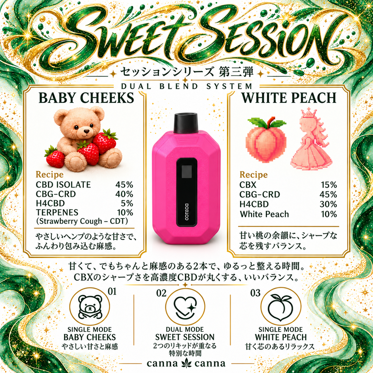 SWEET SESSION