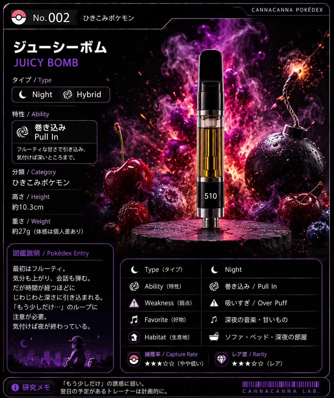 Juicy Bomb 商品スペックを紹介するカード画像 - canna canna