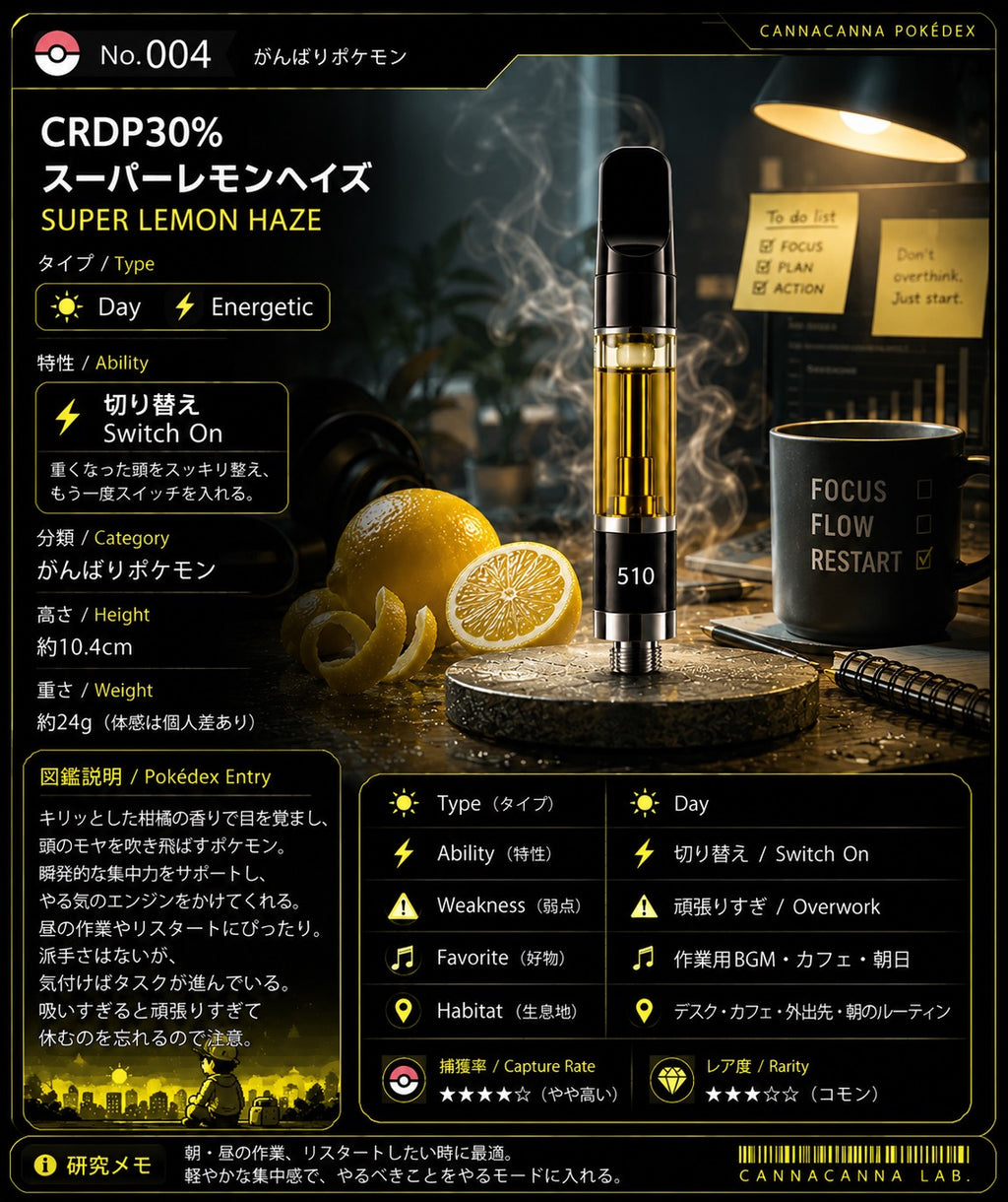 CRDP30%スーパーレモンヘイズ 商品スペックを紹介するカード画像 - canna canna