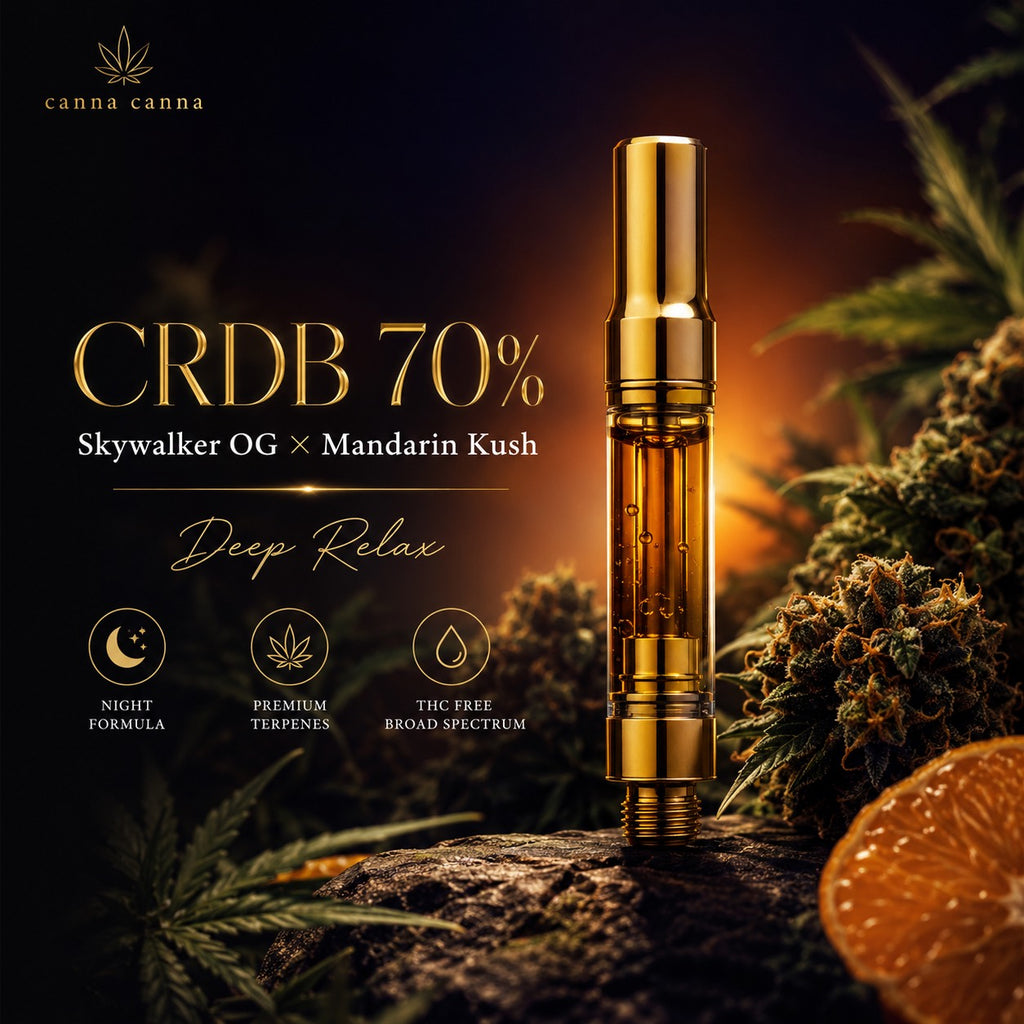 CRDB70% 510規格1mlリキッドカートリッジ - canna canna