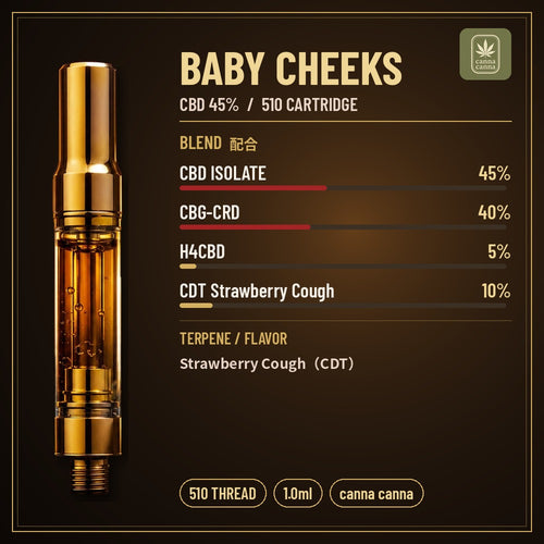 BABY CHEEKS 配合・仕様